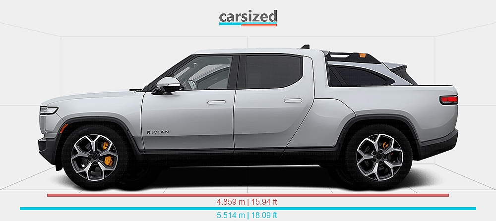Suburu Rivian Dimensions: Rivian R1T 2021-present vs. Subaru Outback 2022-present