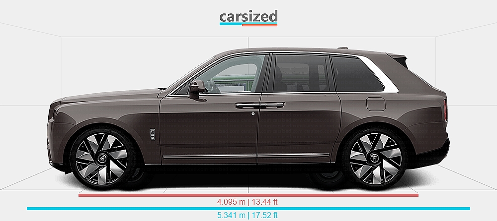Dimensions: Rolls-Royce Cullinan 2024-present vs. Lada 2102 1971-1988