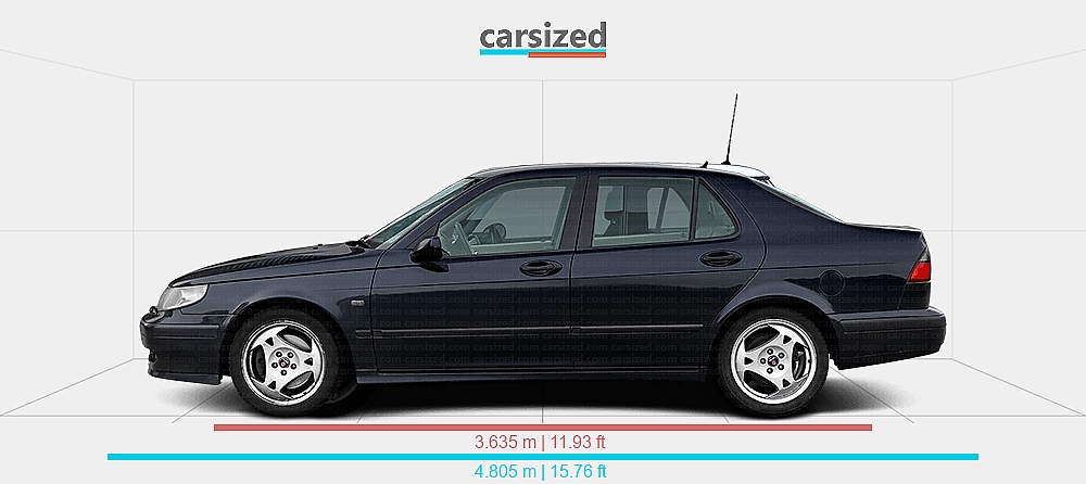 Dimensions: Saab 9-5 1997-2001 vs. MINI Cooper 2000-2004