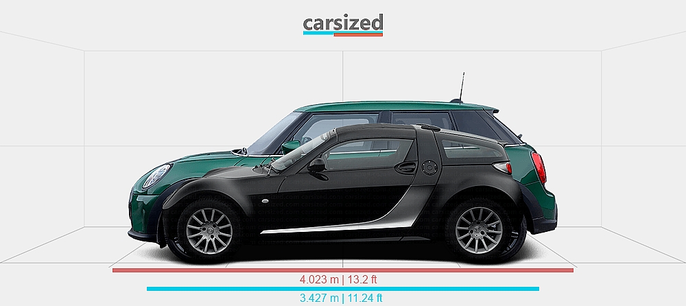 Dimensions: smart Roadster 2003-2005 vs. MINI Cooper 2021-2024