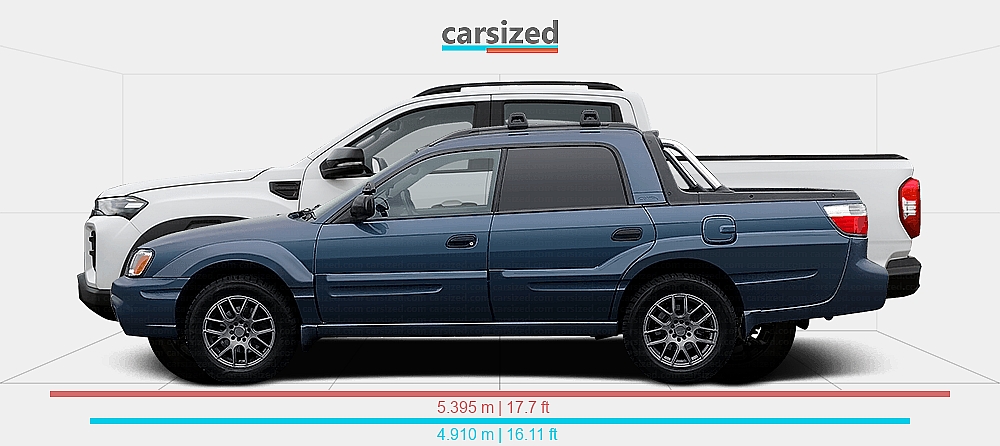 Sitemapcdatahttpwwwcellcare1comsubaru Baja Bed Dimensions