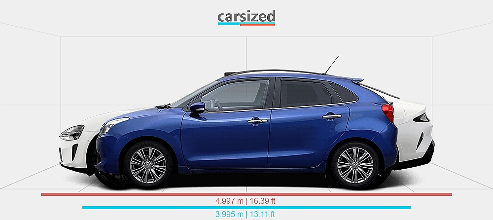 Auto Baseballkappe Für Suzuki Baleno 2015-2022, Au Produktbild-Vorschau 5