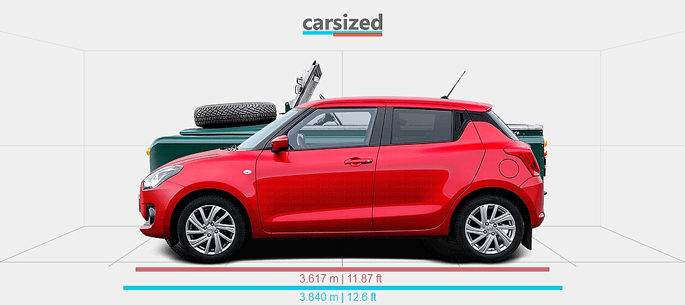 Suzuki Rover Dimensions: Suzuki Swift 2020-2023 vs. Land Rover Series 1958-1961