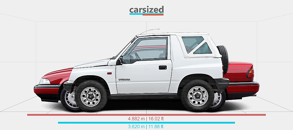 Suzuki Rover Dimensions: Suzuki Vitara 1988-1995 vs. Rover 800 1991-1991
