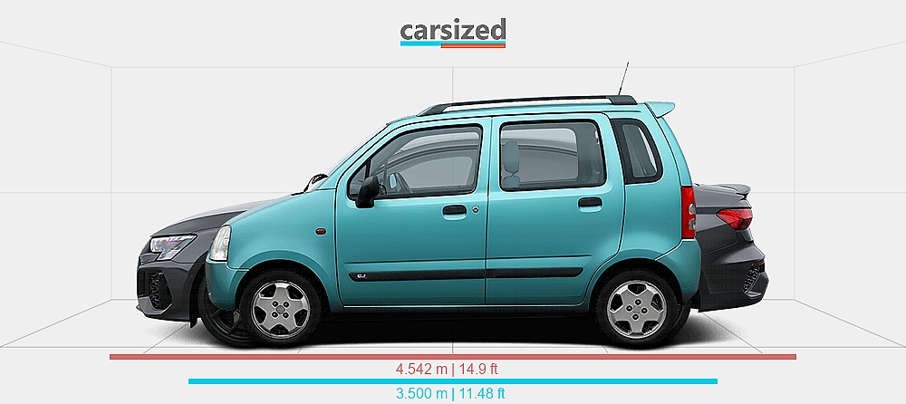 Dimensions: Suzuki Wagon R+ 1999-present vs. Audi A3 2020-2024