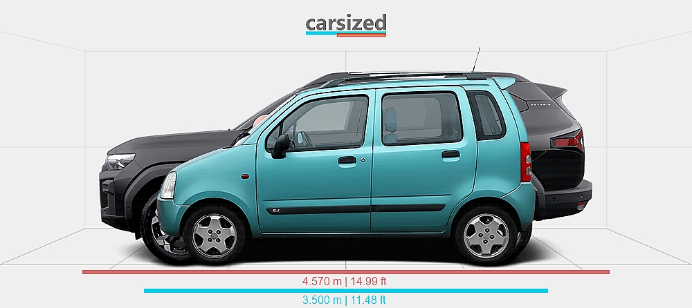 Dimensions: Suzuki Wagon R+ 1999-present vs. Dacia Bigster 2024-present