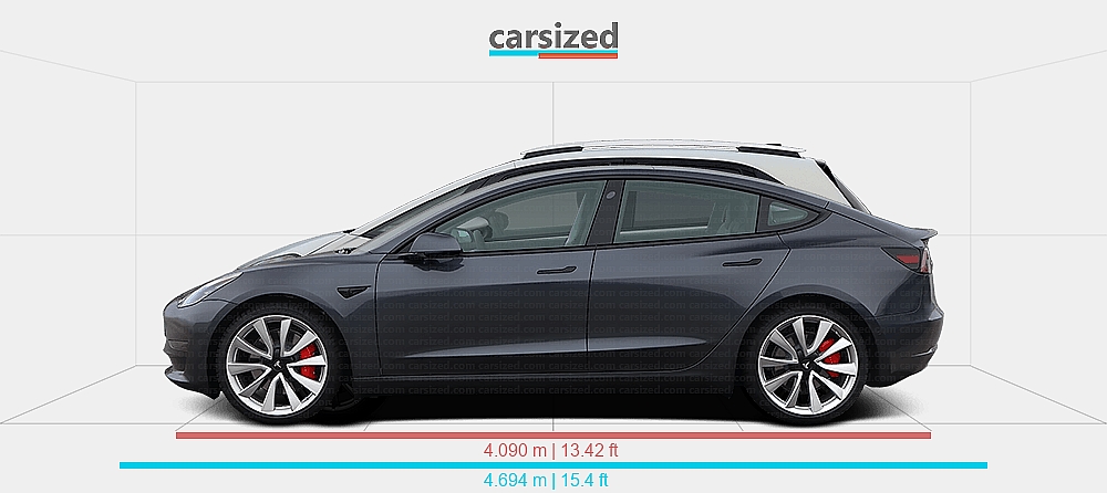 Dimensions: Tesla Model 3 2017-2023 vs. Honda Jazz/Fit 2020-2023