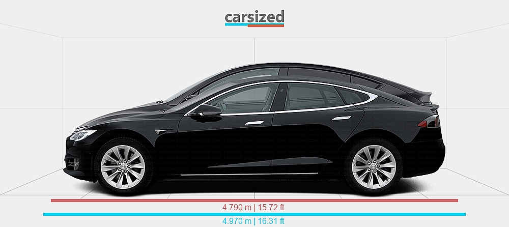Dimensions: Tesla Model S 2016-2021 vs. Tesla Model Y 2025-present