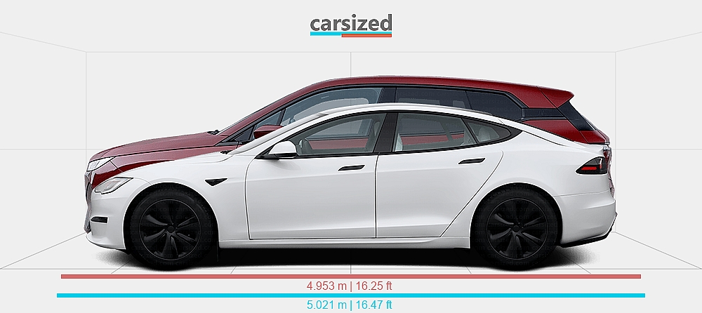 Dimensions: Tesla Model S 2021-present vs. BMW iX 2021-2025