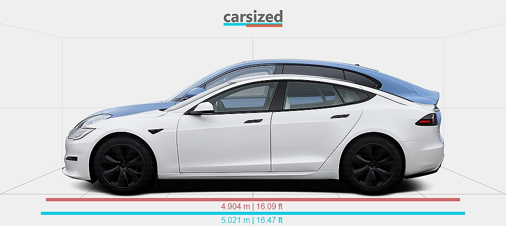 Dimensions: Tesla Model S 2021-present vs. IM LS6 2024-2025