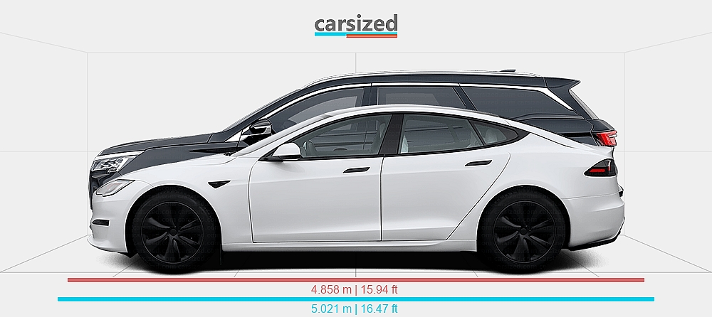 Dimensions: Tesla Model S 2021-present vs. Jetour X90 Plus 2021-present
