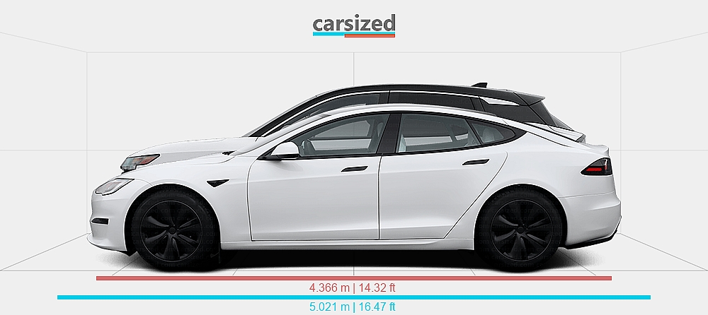 Dimensions: Tesla Model S 2021-present vs. Nissan Kicks 2024-present