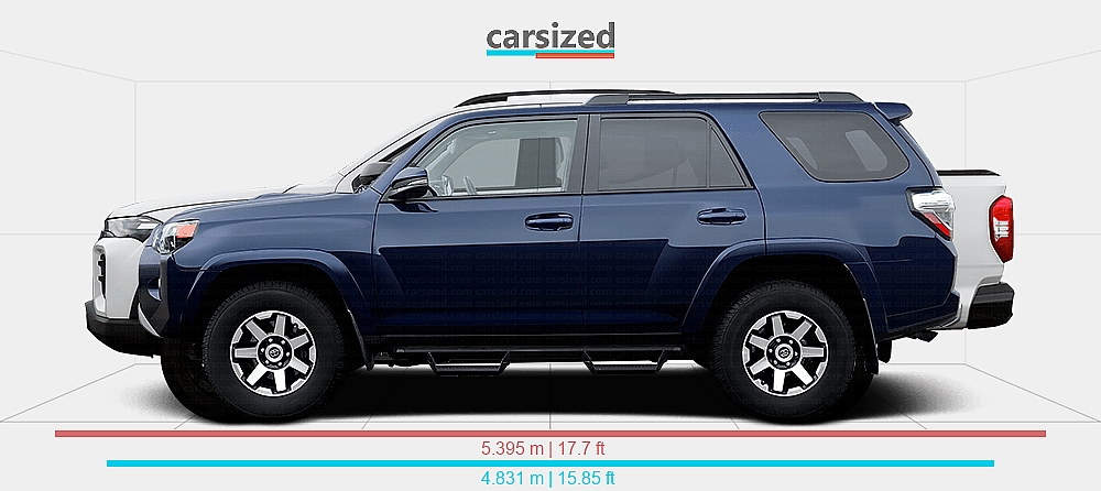 Sitemapcdatahttpthereferenznet2014 Toyota 4runner Dimensions