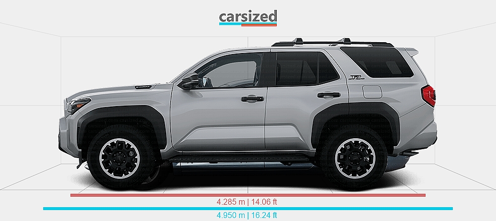 Dimensions: Toyota 4Runner 2024-present vs. Audi A3 2003-2013