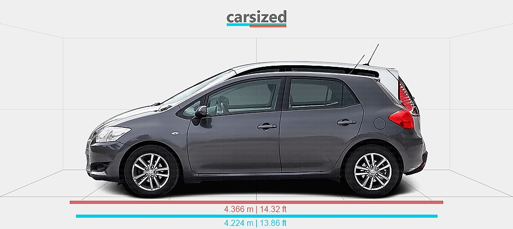 Pre-Cut Window Tint Kit For Toyota Auris 5-Door Hatchback (2012+) – 70% Front / 20% Rear, UK Made