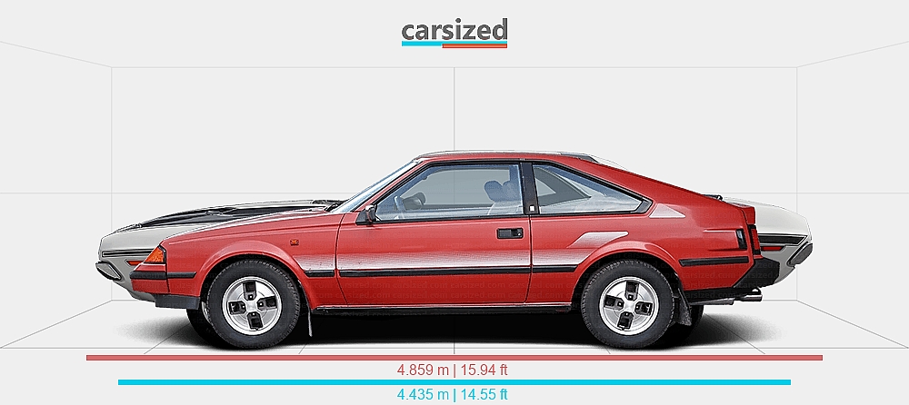 Dimensions Toyota Celica 1981 1985 Vs Dodge Challenger 1969 1974 Dimensions Toyota Celica 1981 1985 Vs Dodge Challenger 1969 1974