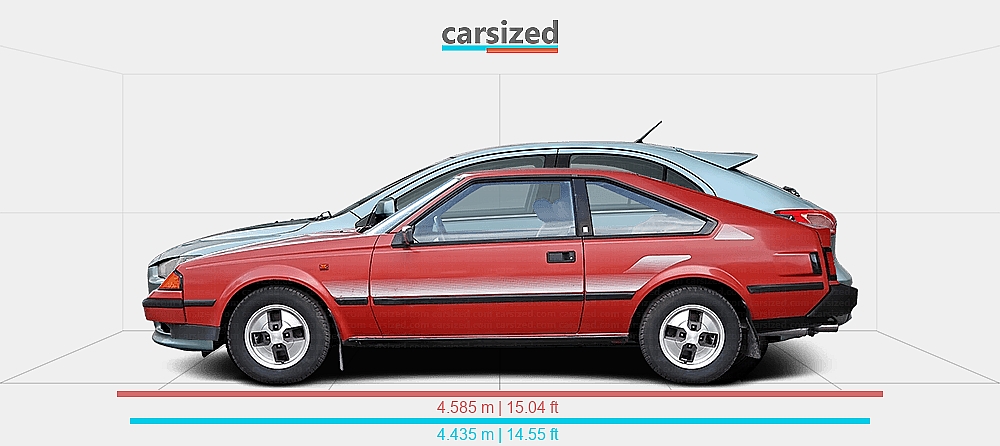 Dimensions: Toyota Celica 1981-1985 vs. Mitsubishi Lancer 2007-2017