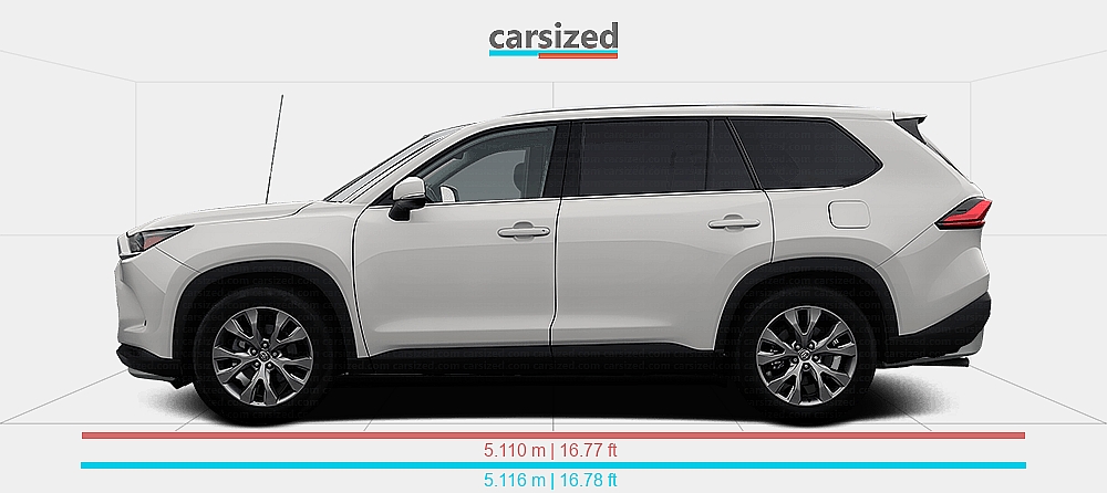 Dimensions: Toyota Grand Highlander 2023-present vs. Honda Odyssey 1998 ...