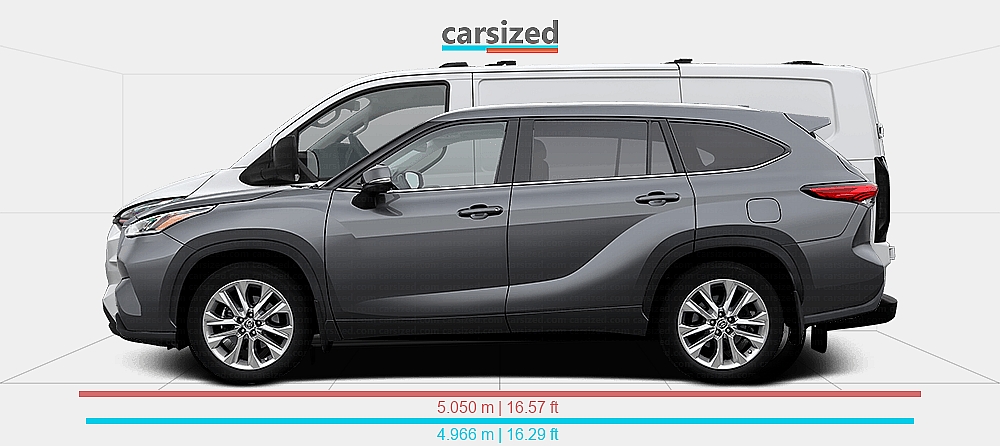 Highlander Custom Van Dimensions: Toyota Highlander 2019-present vs. Ford Transit Custom 2023 ...
