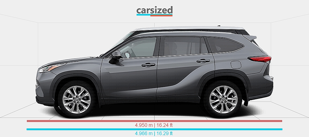 Dimensions: Toyota Highlander 2019-present vs. Land Rover Range Rover ...
