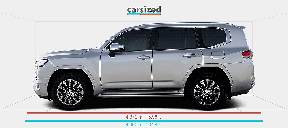 Dimensions: Toyota Land Cruiser 2021-present vs. Land Rover Range Rover ...