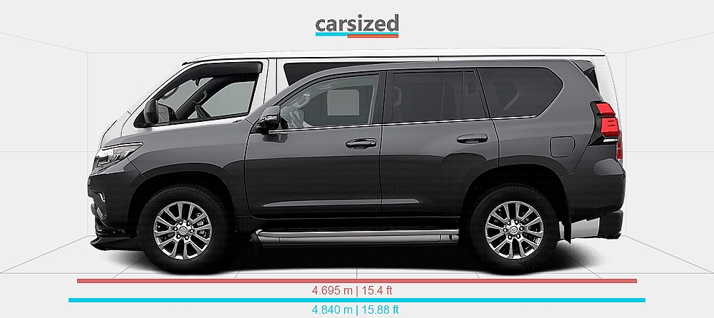 Hiace Rear View Dimensions: Toyota Land Cruiser Prado 2018-2023 vs. Toyota Hiace 2014-2019