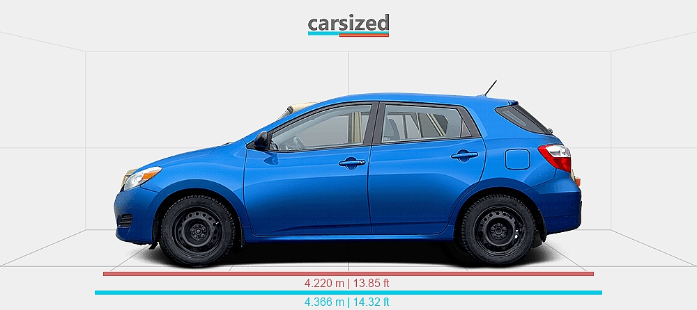 Sitemapcdatahttpsthereferenznet2004 Toyota Matrix Dimensions