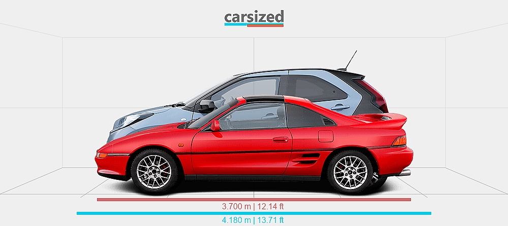 Dimensions: Toyota MR2 1989-1999 vs. Toyota Aygo X 2022-2025