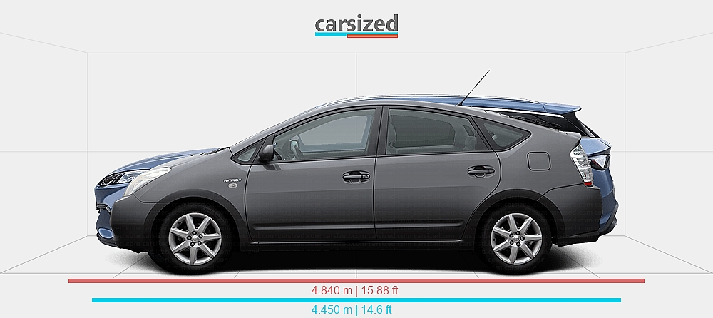 Dimensions: Toyota Prius 2003-2009 vs. BYD Seal 6 2024-present