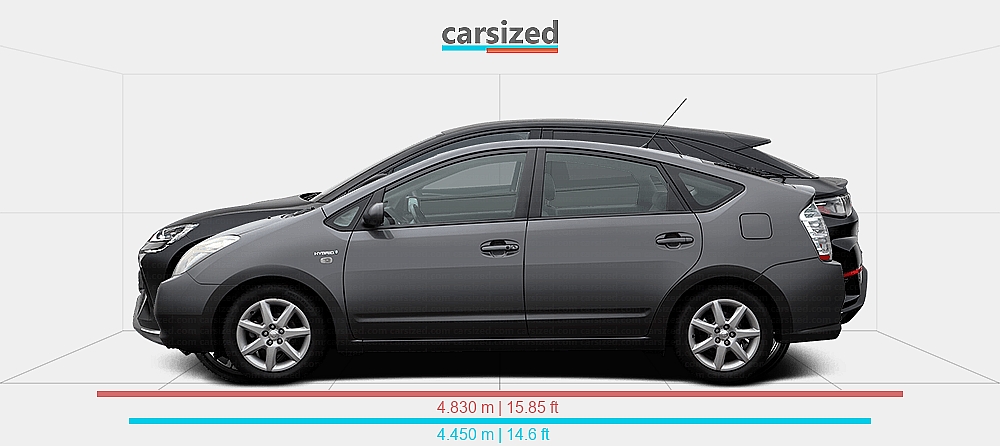 Dimensions: Toyota Prius 2003-2009 vs. BYD Sealion 7 2024-present