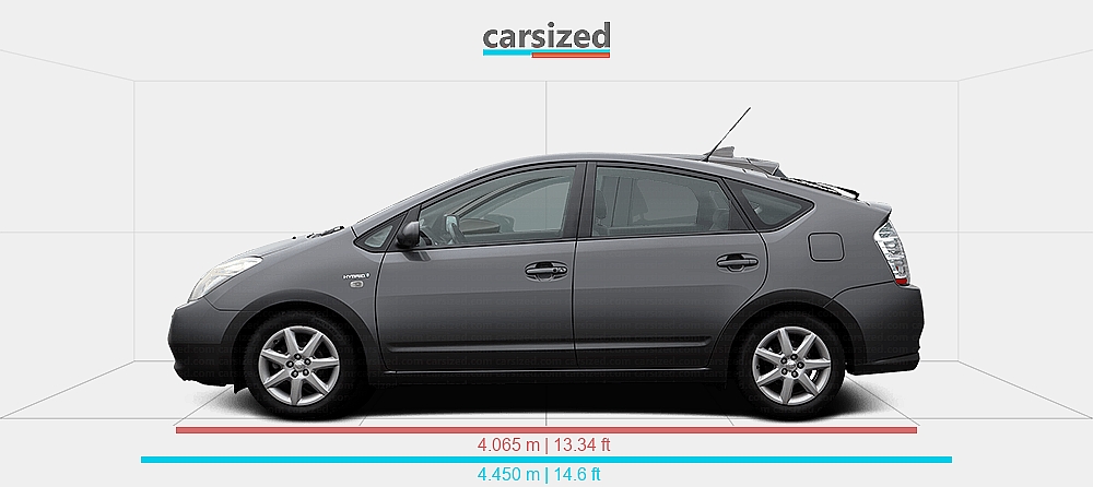 Dimensions: Toyota Prius 2003-2009 vs. Mazda 2 2014-2019