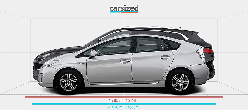 Dimensions: Toyota Prius 2009-2012 vs. BYD Seal U 2023-present