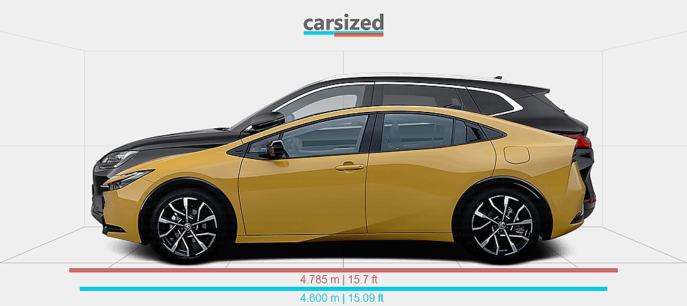Dimensions: Toyota Prius 2022-present vs. BYD Seal U 2023-present