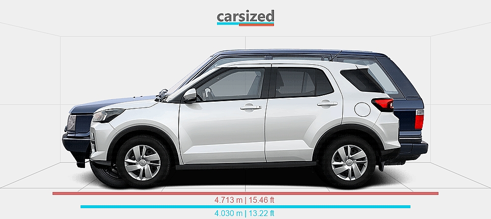 Range Rover Dimensions 2019 Dimensions: Toyota Raize 2019-present vs. Land Rover Range Rover 1998-2001