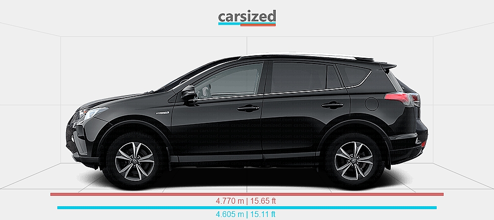 Lexus Rx Vs Rav4 Dimensions: Toyota RAV4 2016-2018 vs. Lexus RX 2012-2015