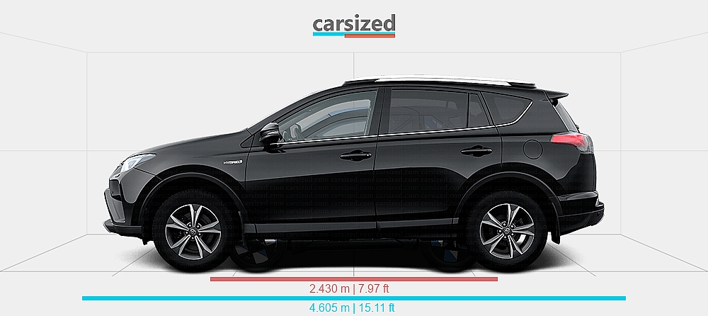 Dimensions: Toyota RAV4 2016-2018 vs. Mobilize Duo 2024-present