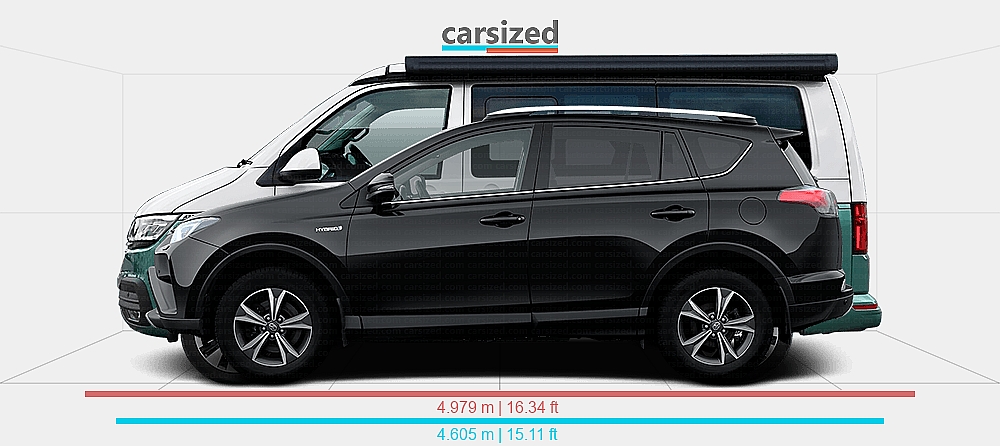 Dimensions: Toyota RAV4 2016-2018 vs. Volkswagen Transporter 2019-2021