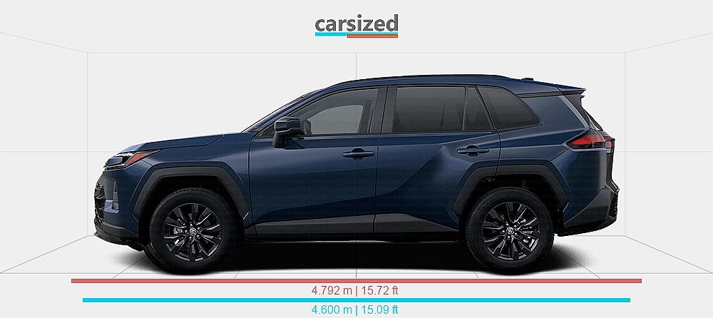 Dimensions: Toyota RAV4 2025-present vs. Volkswagen Tayron 2024-present