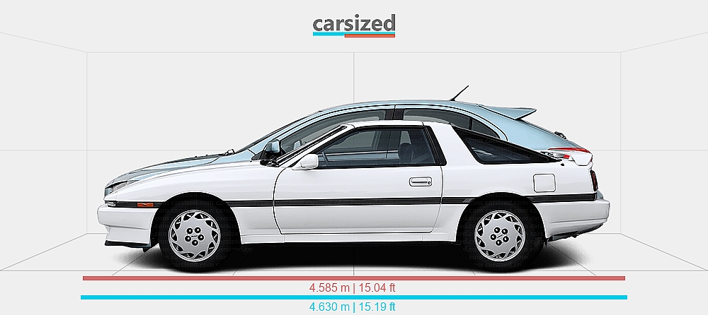 Dimensions: Toyota Supra 1986-1993 vs. Mitsubishi Lancer 2007-2017