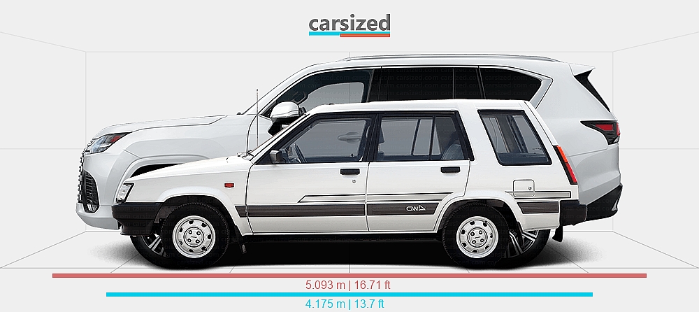Dimensions: Toyota Tercel 1982-1988 vs. Lexus LX 2021-present