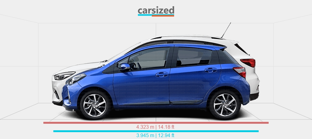 Dimensions: Toyota Yaris 2017-2020 vs. MG ZS 2020-present
