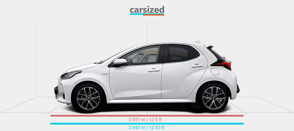 Dimensions: Toyota Yaris 2020-present vs. MG MGB 1973-1976