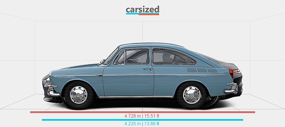 Benz Fastback Dimensions: Volkswagen 1600 1961-1973 vs. Mercedes-Benz AMG GT 2023-present