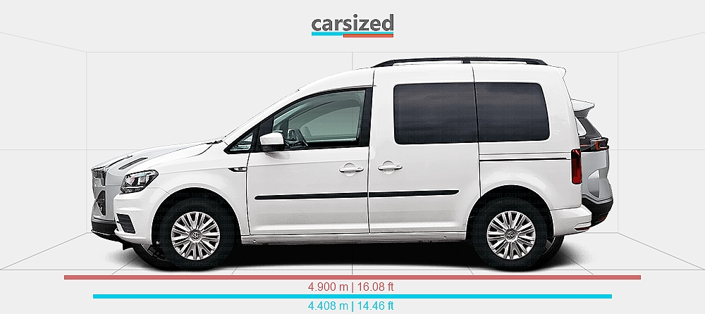 Dimensions: Volkswagen Caddy 2015-2020 vs. Polestar 3 2024-present