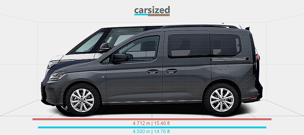Dimensions: Volkswagen Caddy 2020-present vs. Volkswagen ID.Buzz 2022 ...