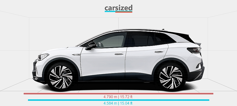 www.carsized.com