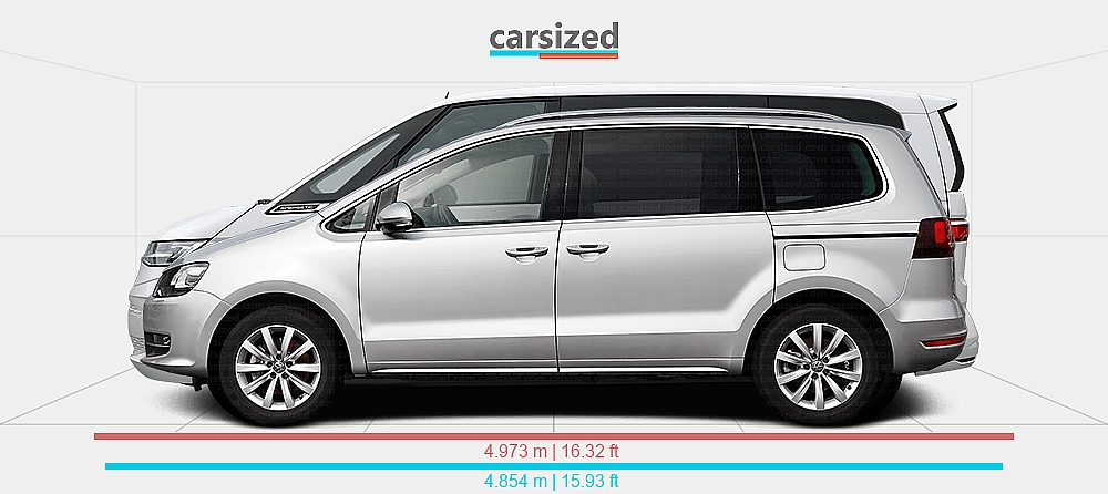 Multivan Dimensions Dimensions: Volkswagen Sharan 2010-2020 vs. Volkswagen Transporter 2021 ...