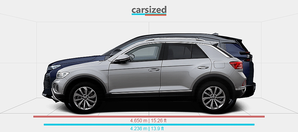 Dimensions: Volkswagen T-Roc 2021-2025 vs. Citroën C5 Aircross 2025-present