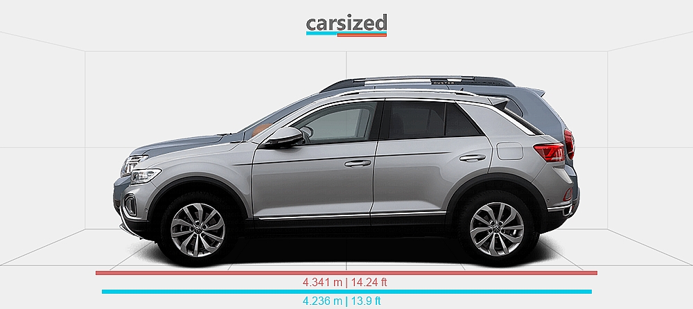 Dimensions: Volkswagen T-Roc 2021-2025 vs. Dacia Duster 2021-2023