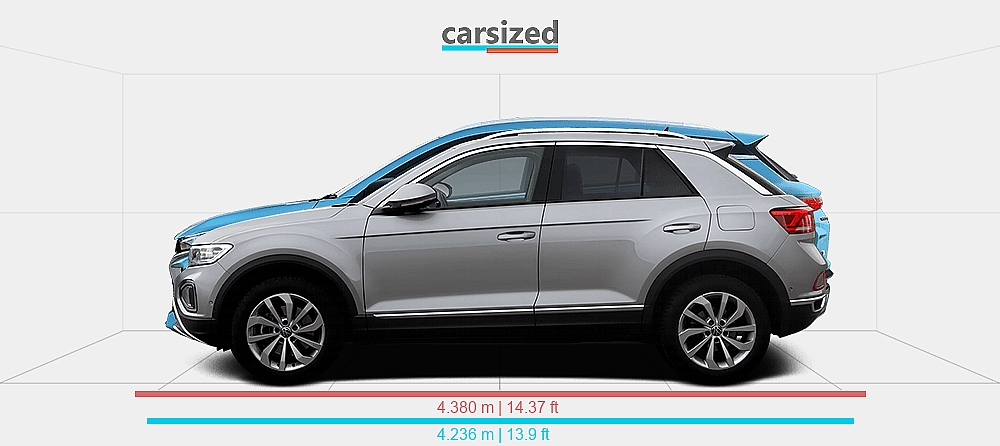 Dimensions: Volkswagen T-Roc 2021-2025 vs. Geely Coolray 2022-present